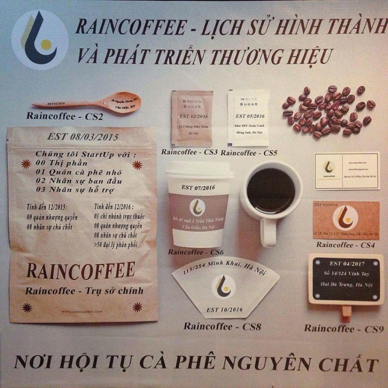 rain coffee noi ho i tu ca phe nguyen chat