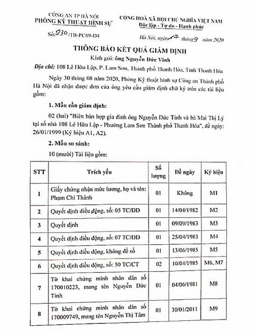 thanh hoa so do da duoc cap 20 nam bi thu hoi vi cap khong dung doi tuong