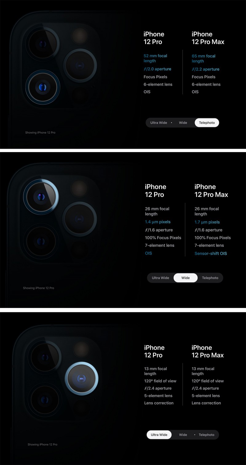 Sản phẩm - iPhone 12 Pro và Pro Max vừa ra mắt giá bao nhiêu? (Hình 3).