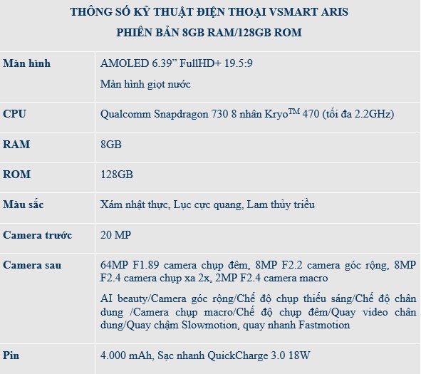 Cuộc sống số - Ra mắt Vsmart Aris nâng cấp cấu hình 8GB RAM/128GB giá không đổi (Hình 4).