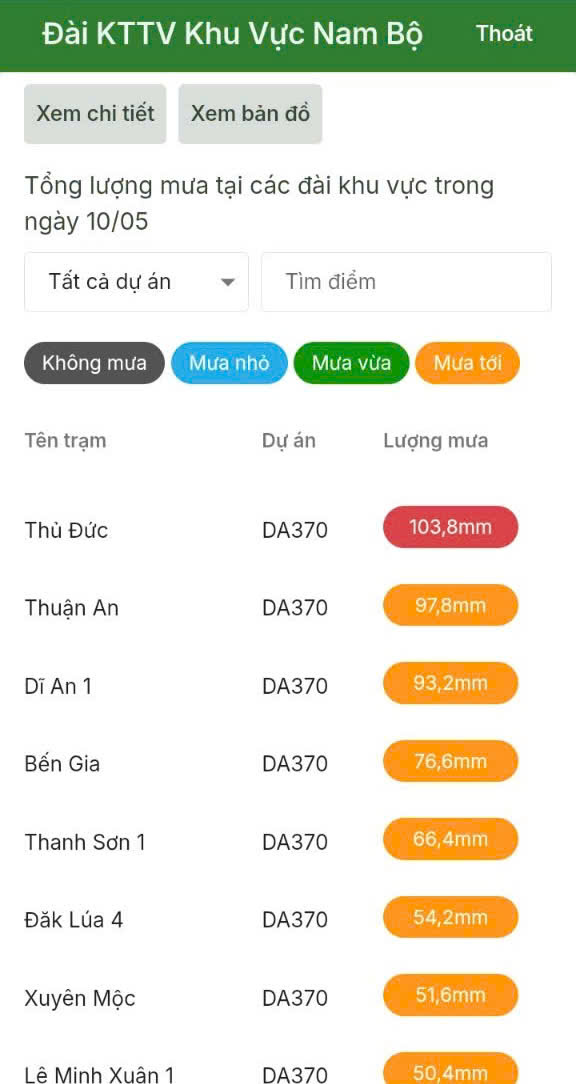 Mưa lớn sáng nay ở TP HCM: Có nơi đo được lượng mưa trên 200 mm 4 03