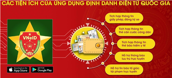 Cac tien ich cua ung dung dinh danh dien tu quoc gia