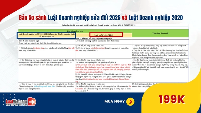 ban so sanh luat doanh nghiep sua doi 2025 va luat doanh nghiep 2020 1 1007161844