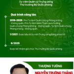 thuong tuong
