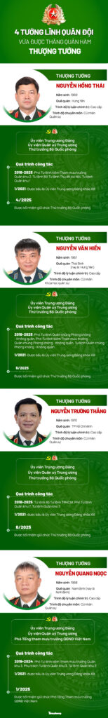 thuong tuong