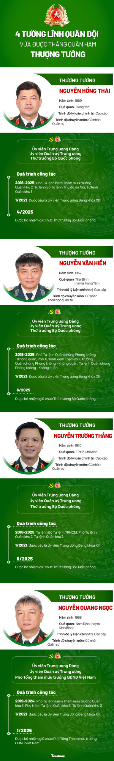 thuong tuong scaled