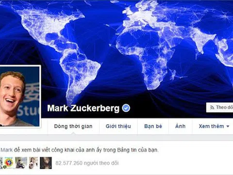 Hướng Dẫn Cách Đăng Ký Tích Xanh Facebook Mới Nhất - Update năm 2021