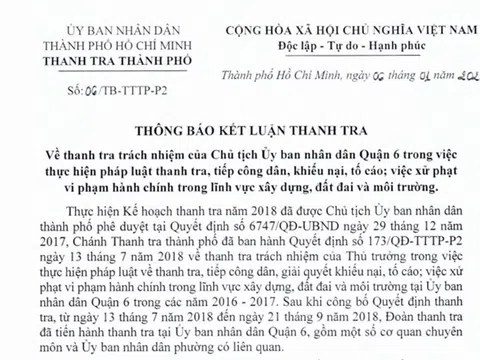 Kết luận thanh tra trách nhiệm của Chủ tịch UBND quận 6