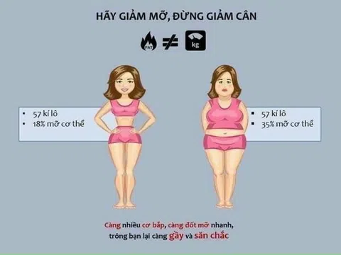 Hiệu quả sau khi sử dụng trà sen giảm cân