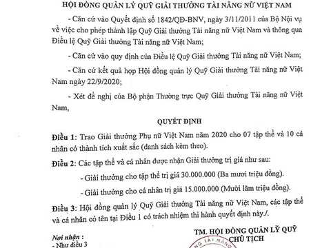 Hội LHPN Việt Nam công bố Quyết định Trao Giải thưởng Phụ nữ Việt Nam năm 2020