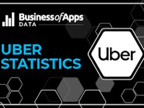 Uber đã lỗ 5,8 tỷ USD trong 3 quý đầu năm nay