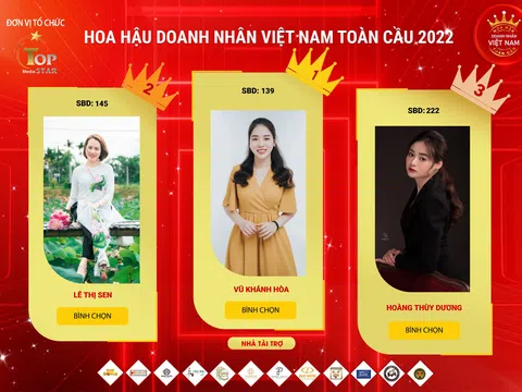 BXH Người đẹp được yêu thích nhất ngày 15/5 đánh dấu sự trở lại của chiến binh mạnh mẽ