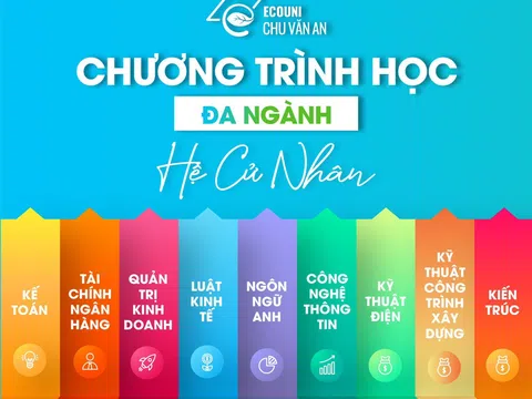 Tập đoàn Ecopark mở rộng đầu tư sang giáo dục đại học, trở thành nhà đầu tư duy nhất của Trường Đại học Chu Văn An