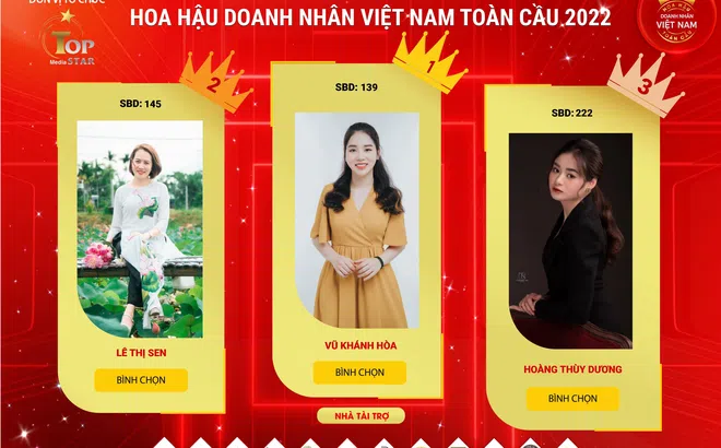 BXH Người đẹp được yêu thích nhất ngày 15/5 đánh dấu sự trở lại của chiến binh mạnh mẽ